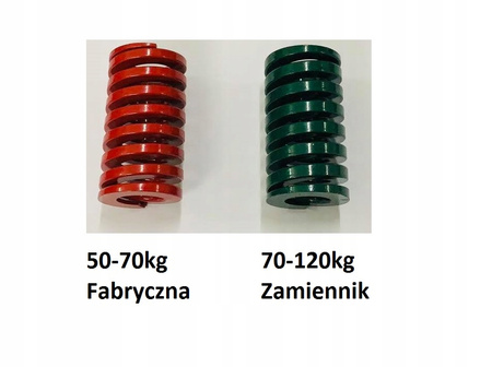 Zawieszenie Tylne Amortyzator MONORIM MR-BB do Xiaomi M365 / PRO / PRO 2 / Mi 3